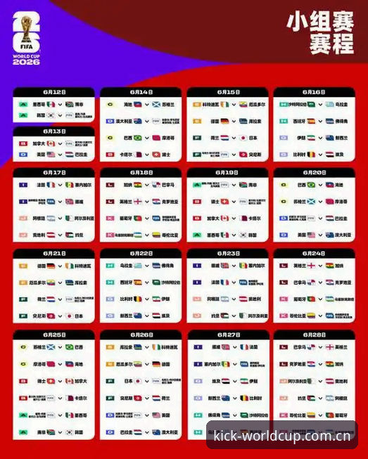 3个关键步骤搞定世界杯买球App下载，2026预测抢先看